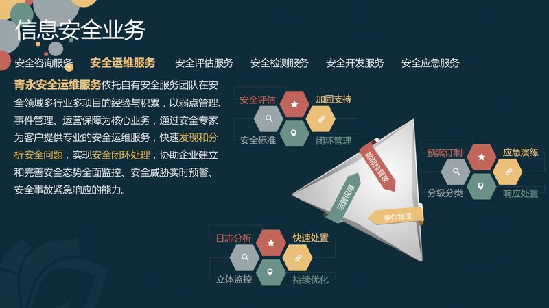 成都办公楼弱电工程：揭秘其重要性及选型要点