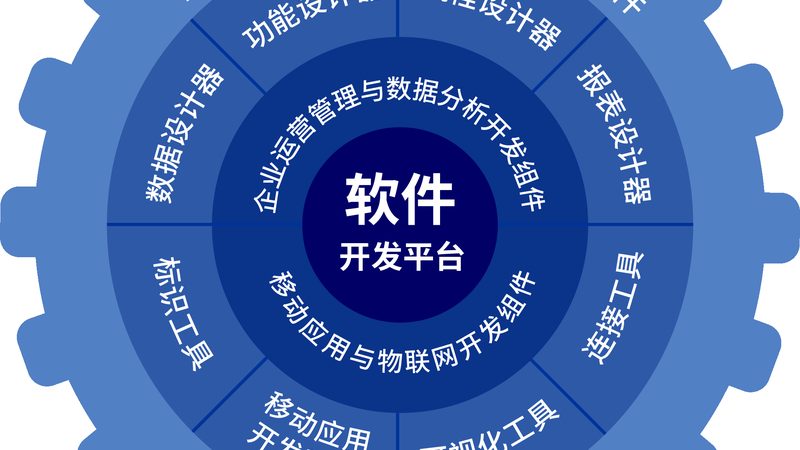 IT咨询实施方法论：构建企业数字化转型的稳固基石